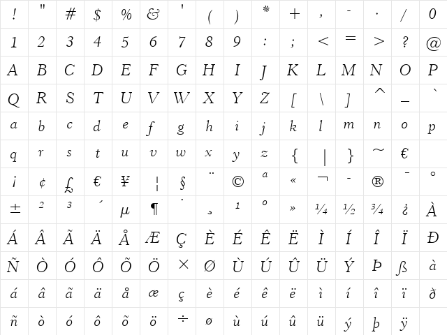 Revivl555 Lt BT Light Italic  glyph index