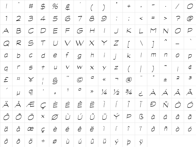 GraphiteLight Oblique  glyph index