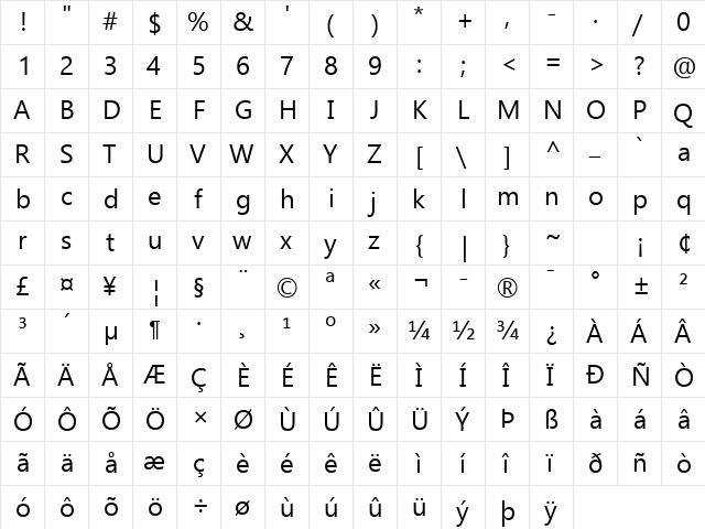 Gadugi Regular  glyph index