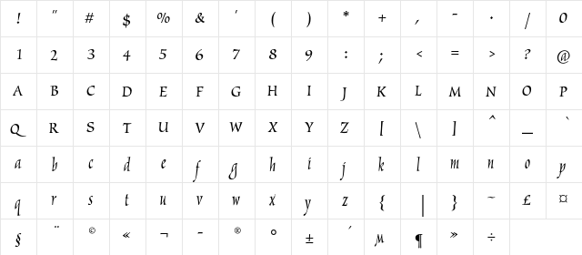 ArthurC Regular  glyph index