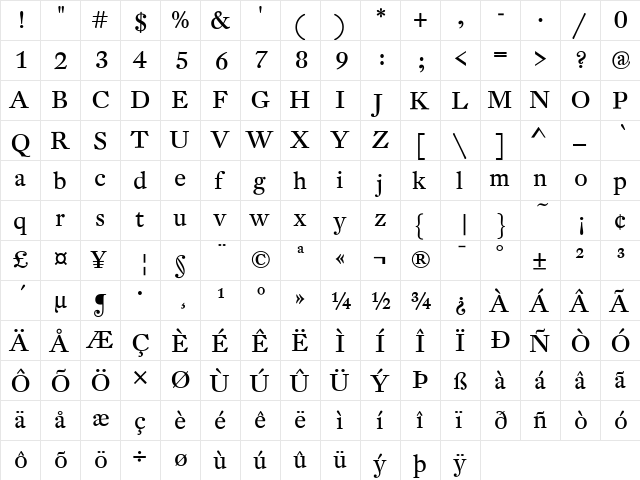 DTLFleischmannT Regular  glyph index