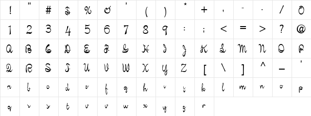 Iphegenia Regular  glyph index
