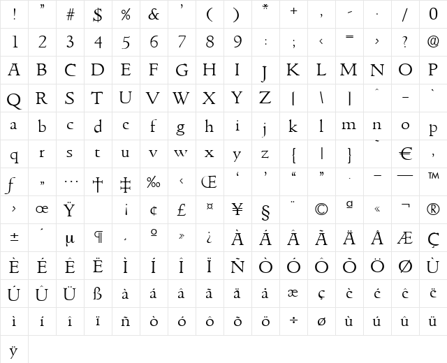 Goudita-Light Regular  glyph index