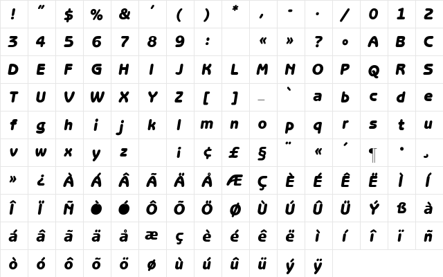 Benguiat_Gothic-BlackItalic Regular  glyph index