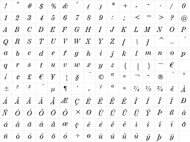 Century725 BT Italic  glyph index
