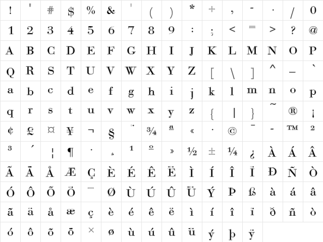 Bauer Bodoni T In1 Regular  glyph index