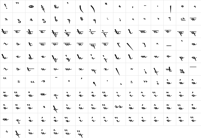 Cottingley Regular  glyph index