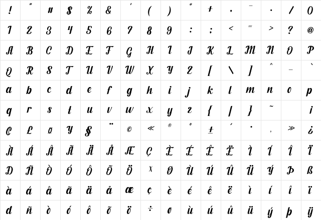 Fendysa Regular  glyph index