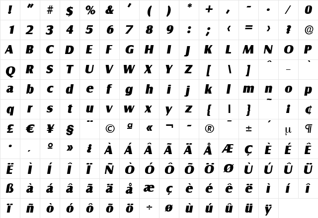 BillyBecker-Heavy Italic  glyph index