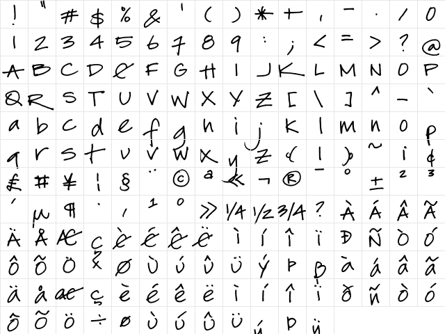 FG Filippa Regular  glyph index