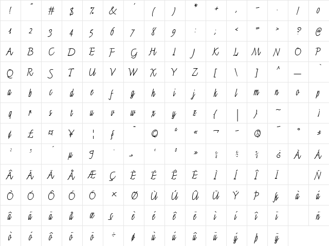 LTFinerliner Micro Bold  glyph index