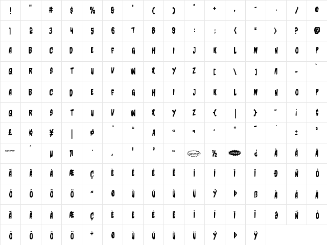 Charmling Staggered Regular  glyph index