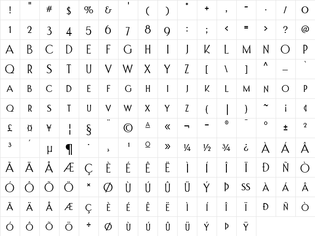 PanoramaSG Regular  glyph index