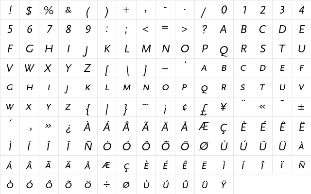 ScalaSans Caps Italic  glyph index