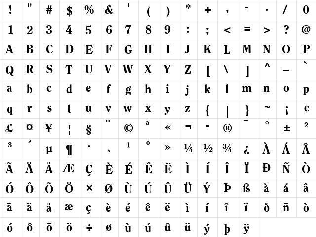 Clearface LT Regular Bold  glyph index