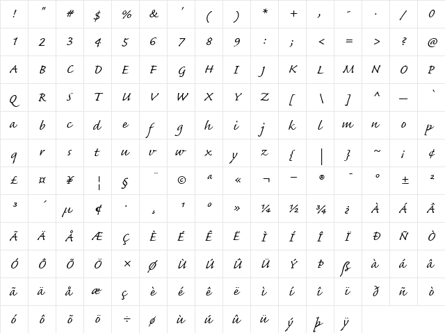 Caflisch Script Regular  glyph index