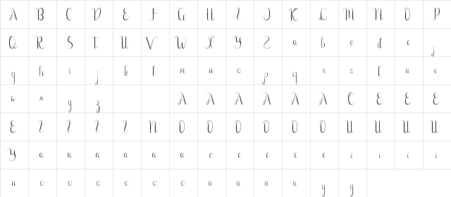 Goshty Doll Demo Regular  glyph index