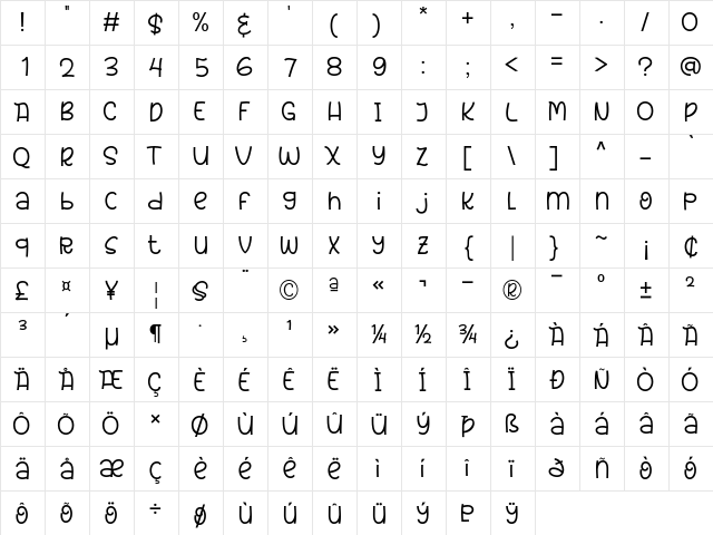 Ramen Neko Regular  glyph index