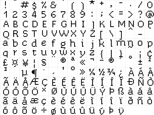 chixat 8 Regular  glyph index