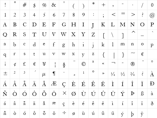 CaslonOldFace BT Roman  glyph index
