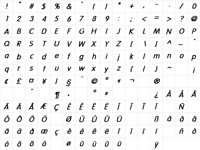 Lemons 11 Regular  glyph index