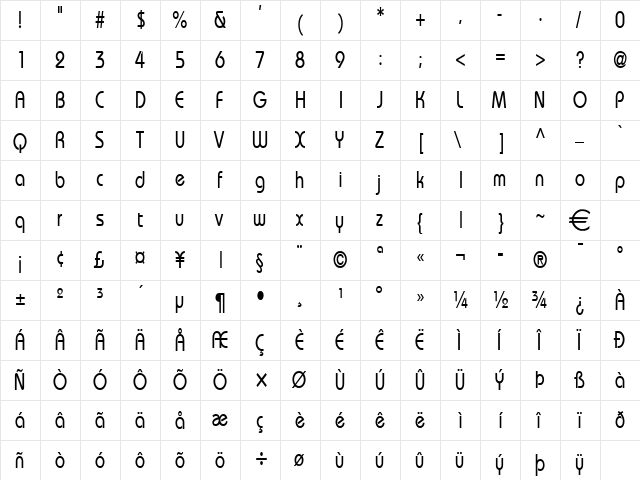 BiminiCondensed Normal  glyph index