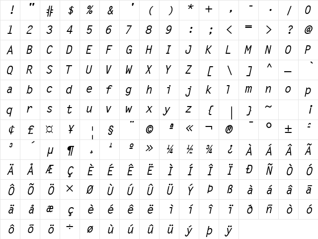 Microfine SSi Bold Italic  glyph index