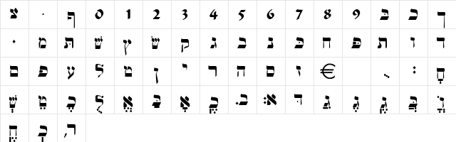 Israel Normal  glyph index