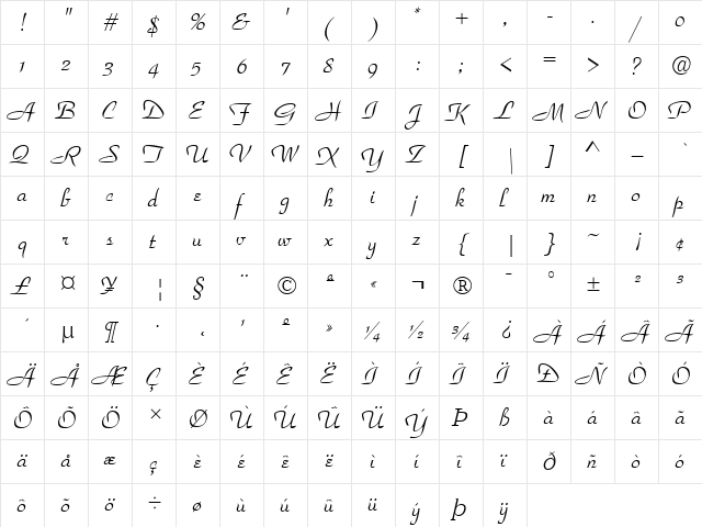 Seymoure   glyph index