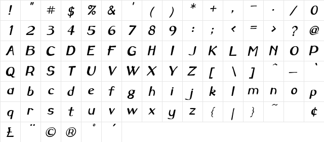 DurranceSSK BoldItalic  glyph index