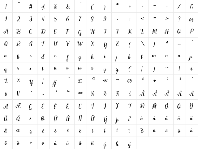 Odelette Alexe Crisna  glyph index