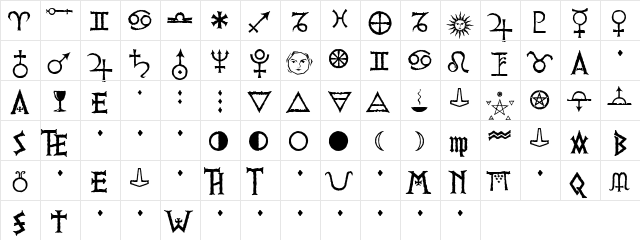 PRViking Alternates  glyph index