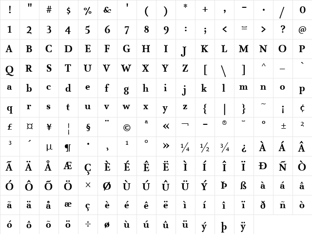 AtmaSerifLF-BoldRoman Regular  glyph index
