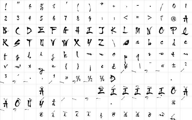 HL Thuphap 3BK upgrade Regular  glyph index