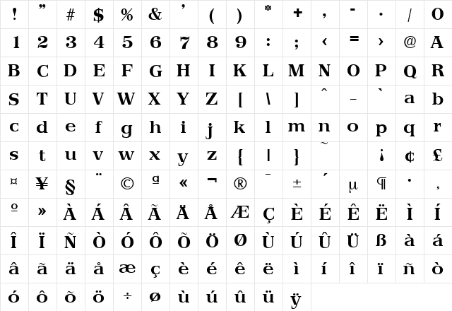 Priamos-Serial Bold  glyph index