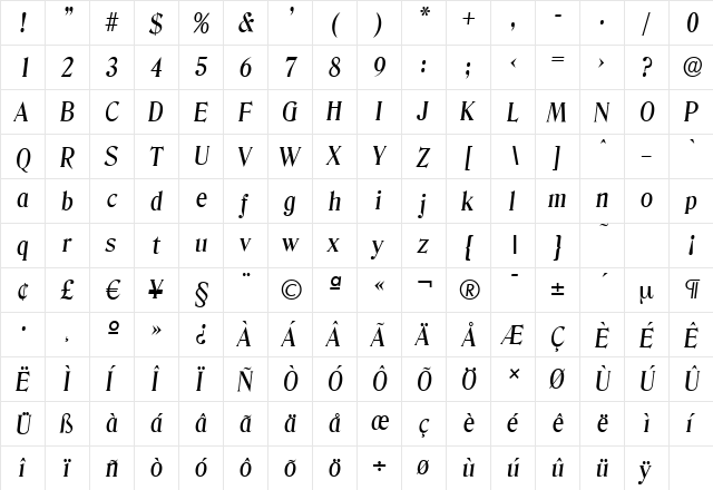 DenverSerial-Medium Italic  glyph index