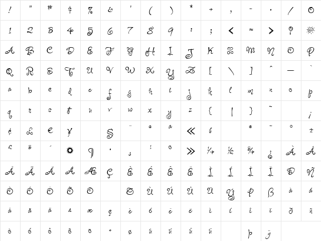 P22 OhLey Regular  glyph index