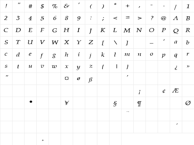 Whipping Post 4 Regular  glyph index