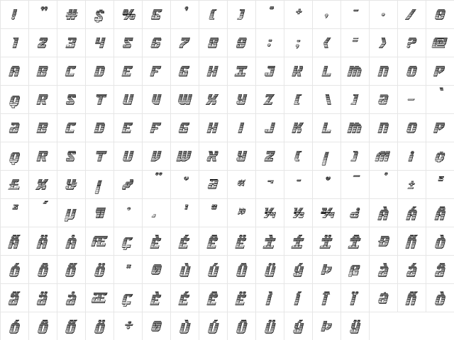 Federal Blue Chrome Italic Italic  glyph index