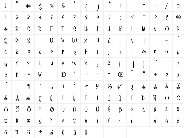 Kulintina Regular  glyph index