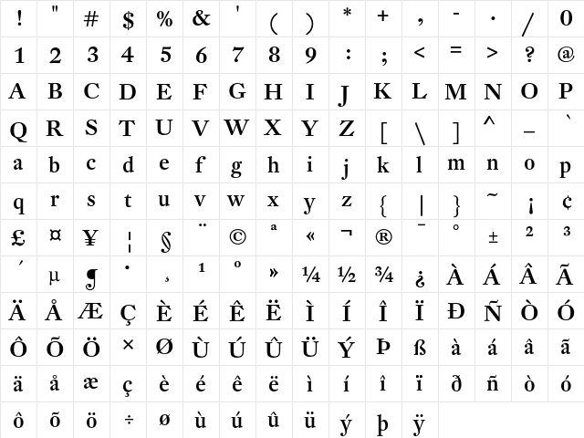 DTL Fleischmann D Medium  glyph index