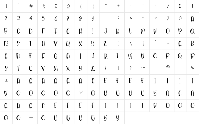 Fruit Punch Regular  glyph index