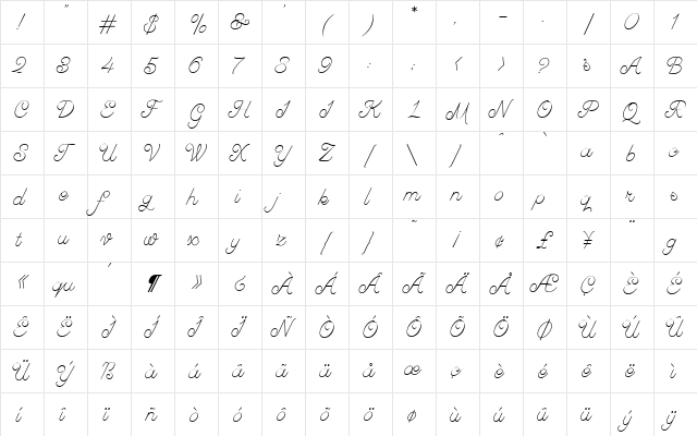 GreyhoundScript Regular  glyph index