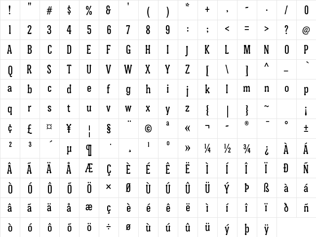 Batak Condensed ITC Std Regular  glyph index
