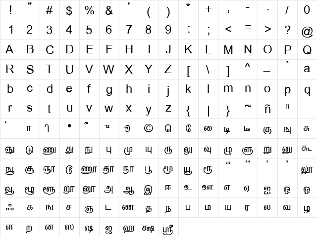 TAB-Ponni Regular  glyph index