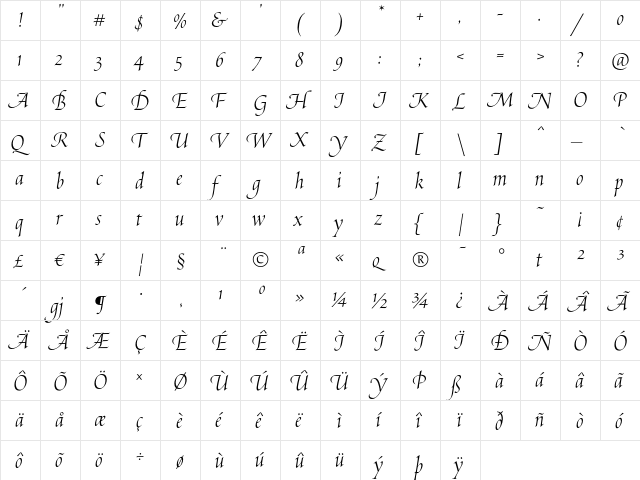 Goteborg Regular  glyph index