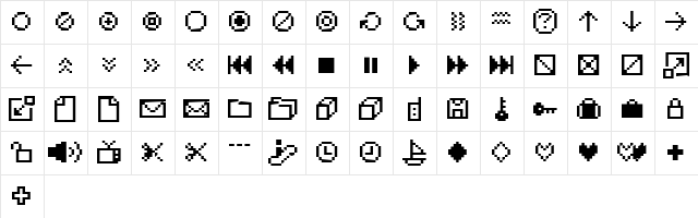 IconBitOne Regular  glyph index
