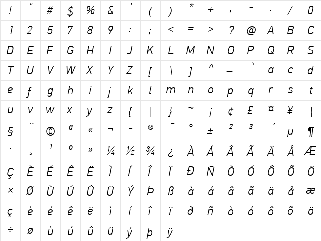 PF DinText Pro Light Italic  glyph index