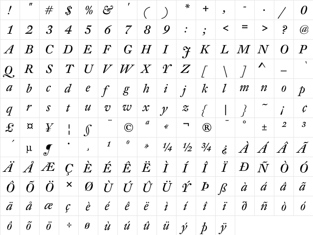 DTL Fleischmann T Italic  glyph index