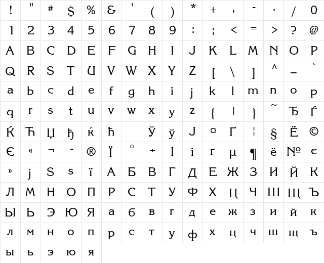 KorinnaCTT Regular  glyph index